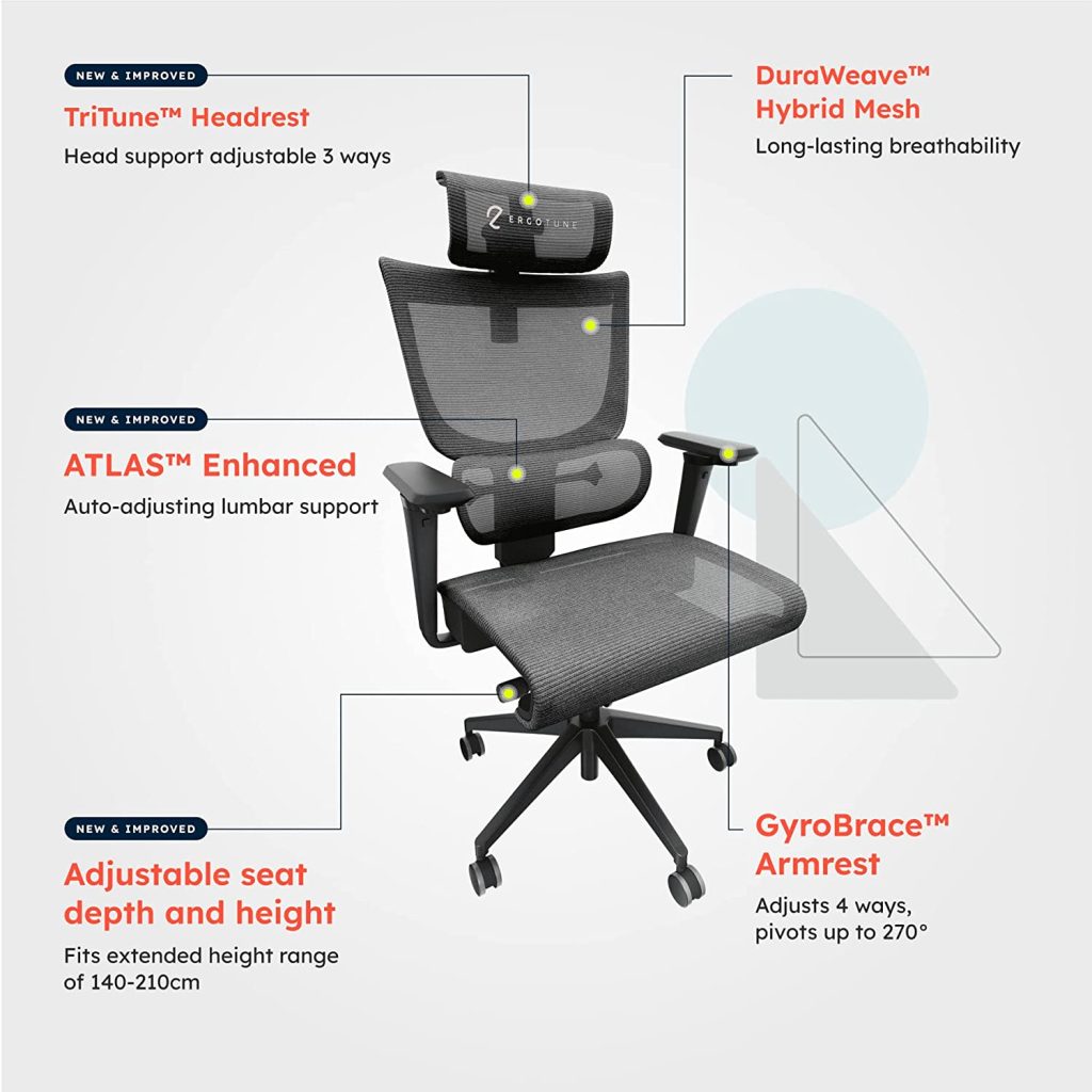 ErgoTune home office chair with ergonomic features